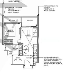 FORETT AT BUKIT TIMAH (D21), Apartment #619905731